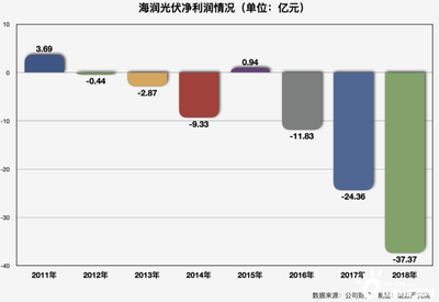 “悲情教父”杨怀进:那些不为人知的往事