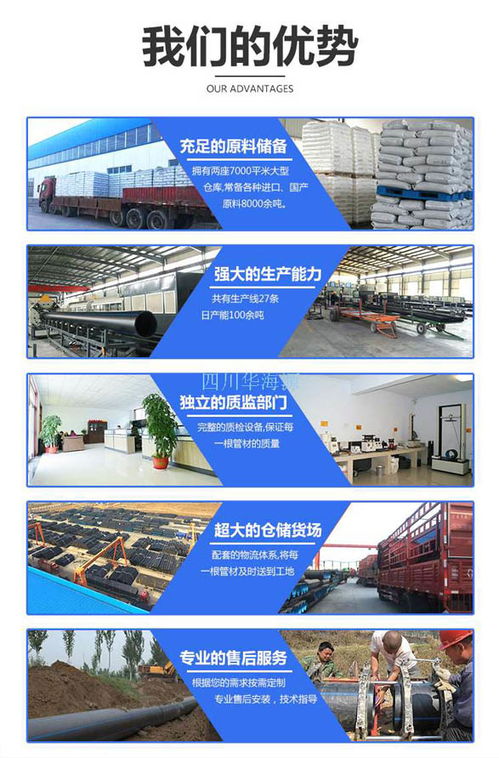 355口径pe给水管厂品质售后无忧 卓越管业