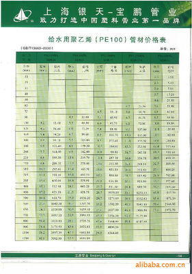 PE给水管件 90°弯头 45°弯头-价格及生产厂家[江阴市宝鹏科技管业] - 原材料商务网
